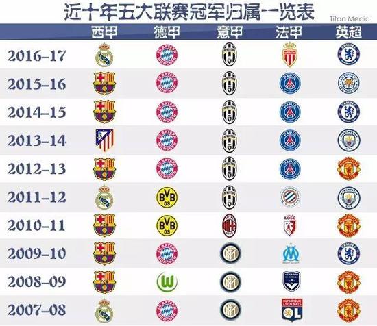 题绝不仅仅